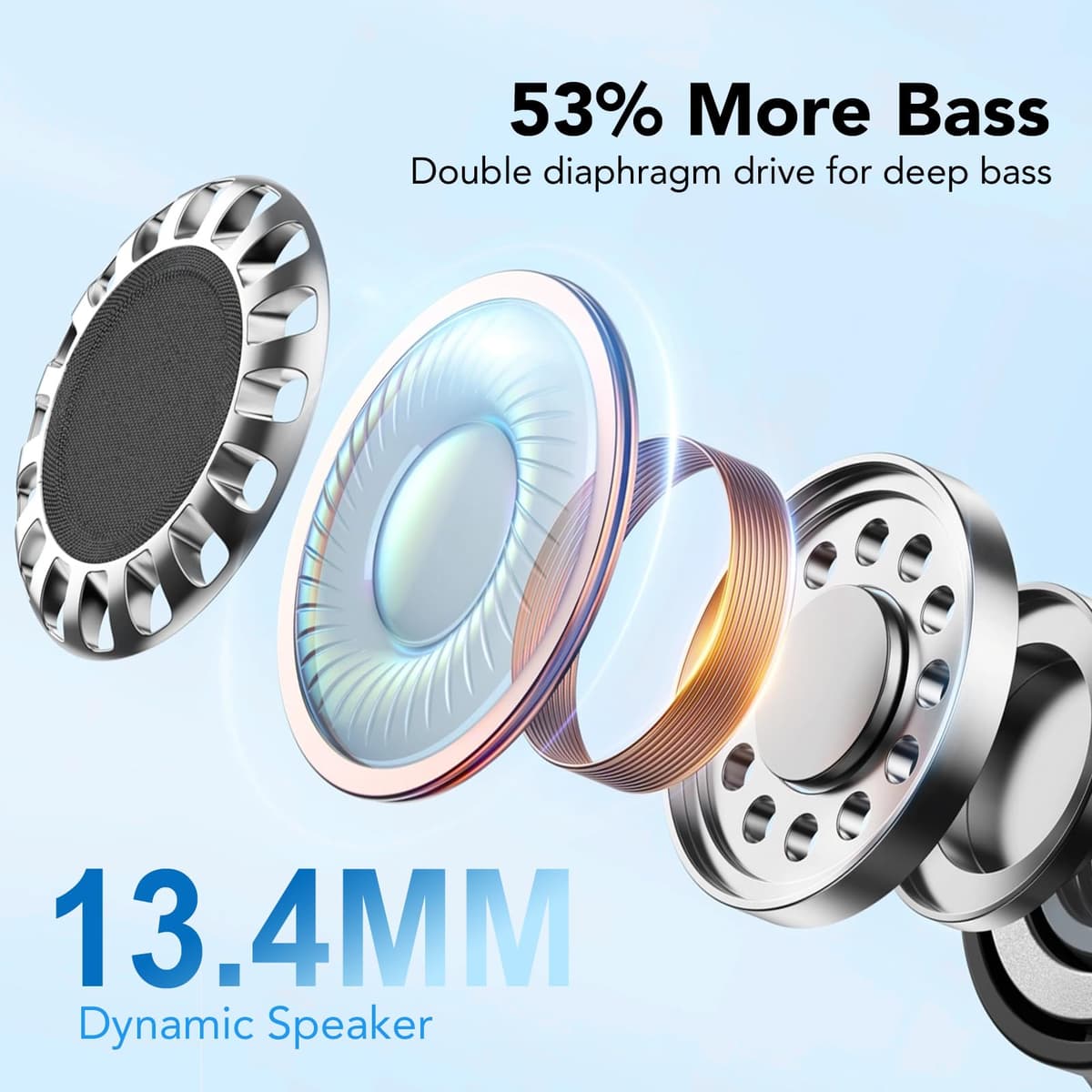 2026 Nuevo Auriculares Bluetooth, Auriculares Inalambricos Bluetooth 5.4 HiFi Estéreo con 4 ENC Mic, 40H Cascos Inalambricos Bluetooth con Pantalla, Audifonos Inalambricos para Android iOS, Negro Puro — view 3