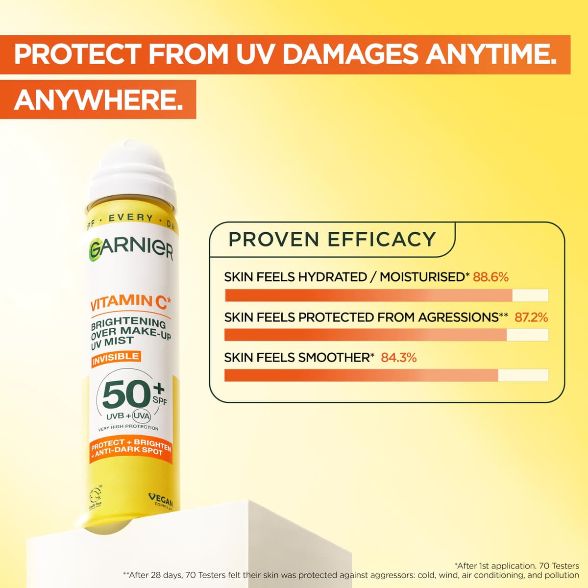 Garnier Vitamin C Brightening Over Make-Up UV Mist, Invisible Protection with SPF50+ and Vitamin C. Protects, Brightens and Fights Appearance of Dark Spots, Cruelty free, Vegan - 75ML — view 2