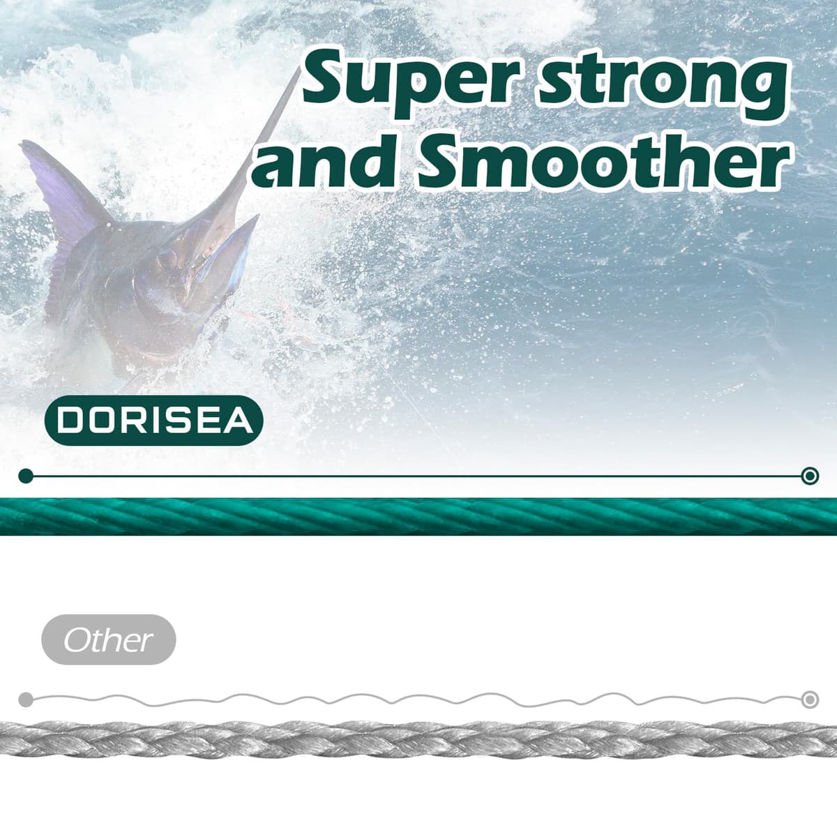 Extreme Braid - Hilo de Pesca Trenzado 100% PE 300 m/328 Yardas, Prueba de 6 a 550 Libras, Cuerda de Pesca Resistente a la abrasión, increíble superline Cero Estiramiento, diámetro pequeño — view 4