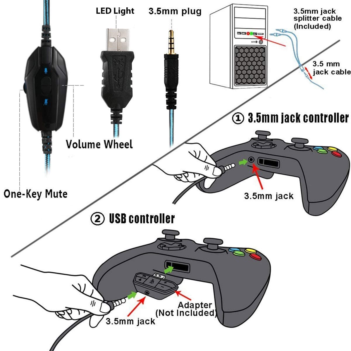 Stynice Gaming Headset with Microphone for Xbox PS5 PS4 PC - 3.5mm Jack Wired Headphones with Noise Cancelling Mic & LED - 50mm Audio Drivers & Soft Earpads — view 3