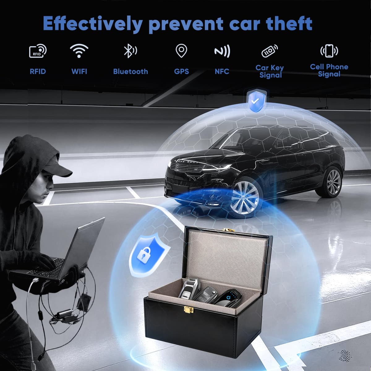 Dayacoco Large Faraday Box for Car Keys, 22.2×13×10.5cm, with 2 Pack Faraday Pouch, 2 Pack RFID Blocking Card Holder for Car Security Anti-Theft, Car Key Signal Blocker Box for Car Key, Phone & Card — view 4