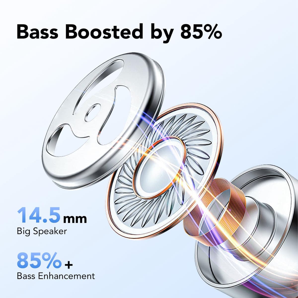 Auriculares Inalambricos, Auriculares Bluetooth 5.3 Deportivos con Gancho de la Oreja, 60H de Reproducción, Pantalla LED, Llamada ENC HD, Profundamente Bajo, Ajuste Cómodo, IPX7 Impermeable(Negro). — view 4