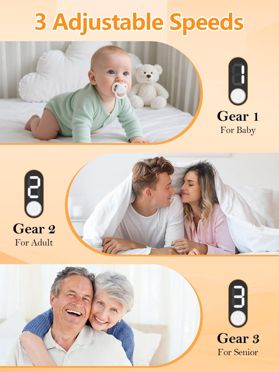 Cortauñas Eléctrico Nuevo 2026, Cortauñas y Pulidor Eléctrico 2 en 1 Con 3 Velocidades, Compartimento para Uñas, Carga USB-C, Lluminación Auxiliar LED, Para Bebés, Adultos y Personas Mayores (Naranja) — view 2