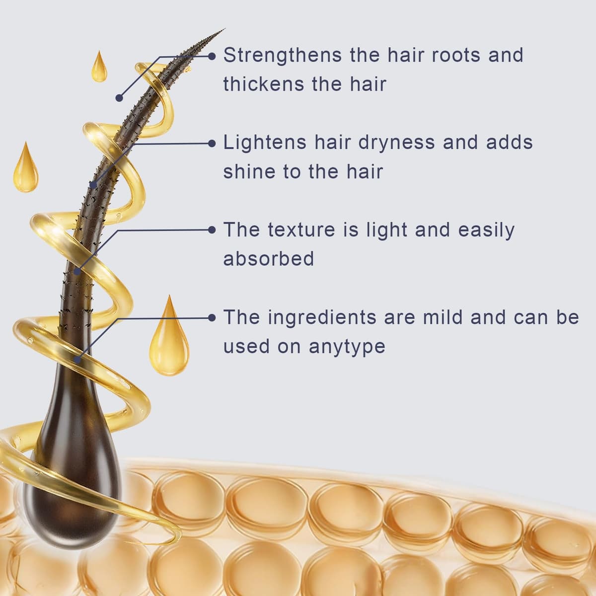 2 Piezas 50ML Serum Anticaida para el Cabello, Nutre el Cuero Cabelludo, Fortalece el Cabello, Nutre el Acelerar Crecimiento del Cabello, Fácil de aplicar para Hombres y Mujeres — view 5