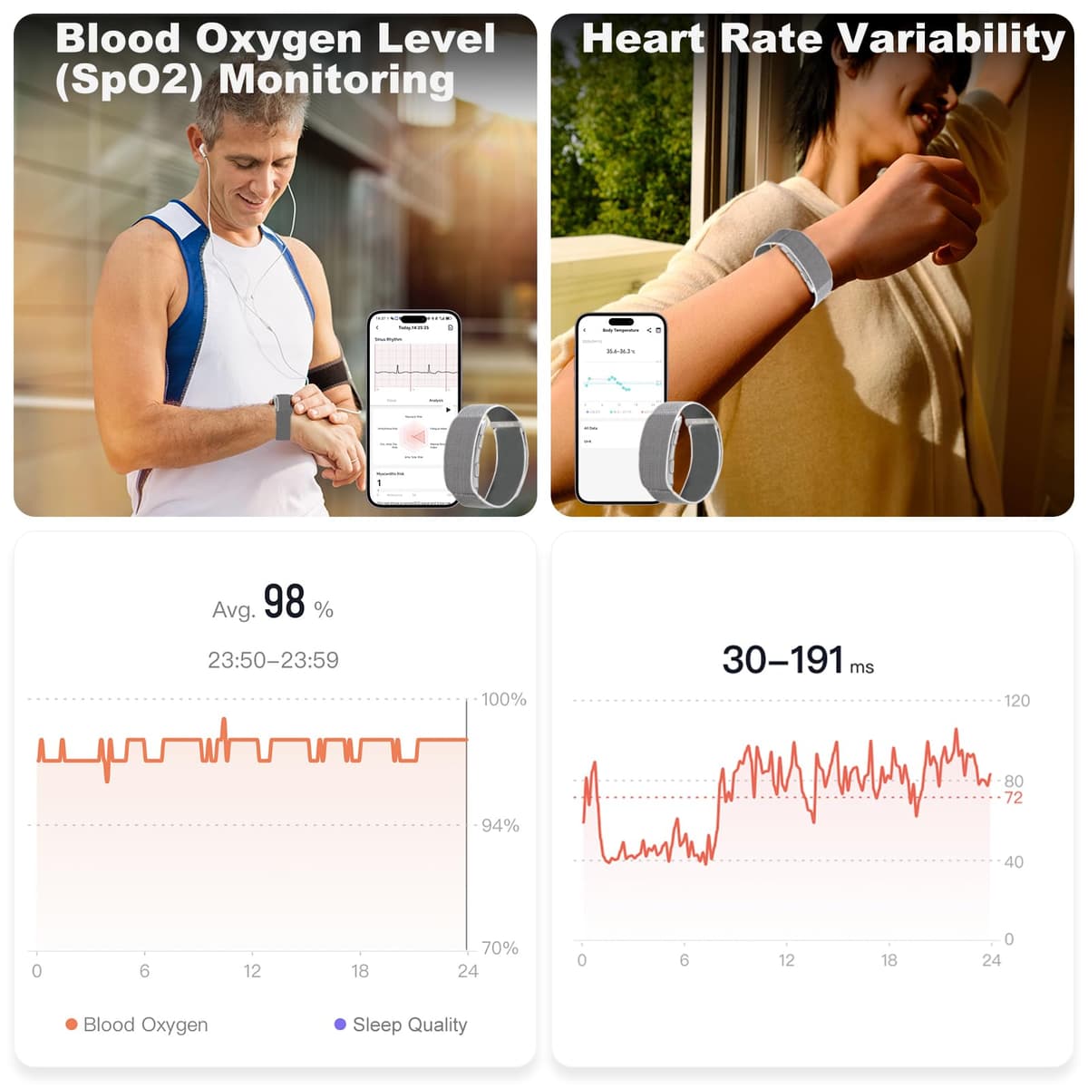 Fitness Tracker with 24/7 Health Tracking, Sleep & Heart Rate Tracking - Dual PPG&ECG Wellness Insights | SOS Alert & Family Sharing | 15-Day Battery, 188 Sport Modes, Aerospace Aluminium Build — view 6