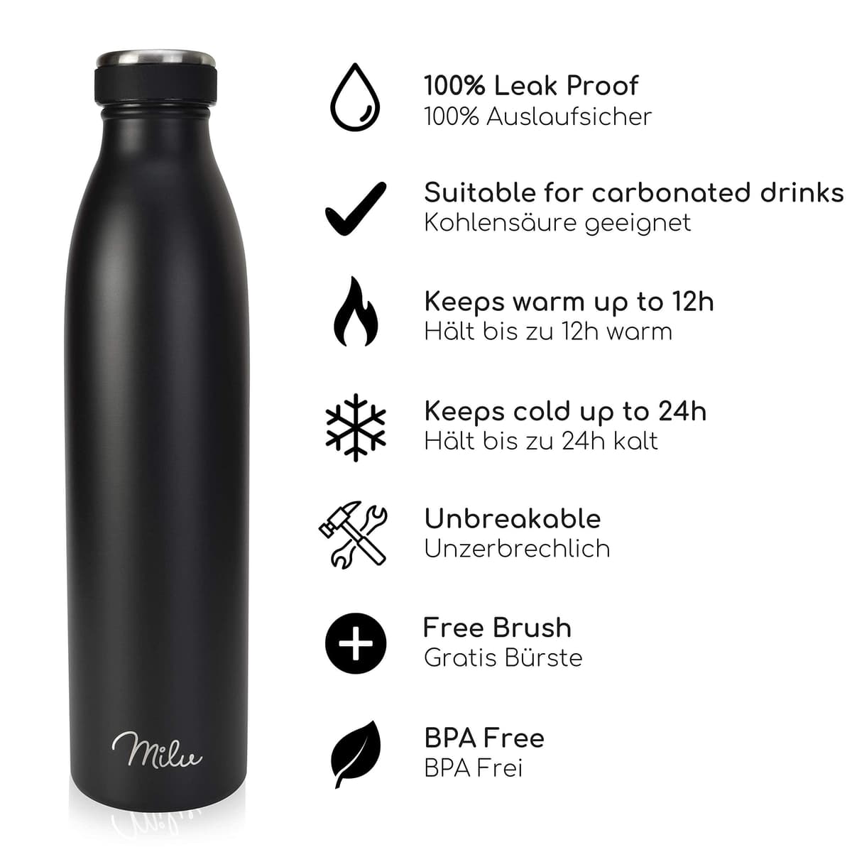 Milu Stainless Steel Drinking Bottle 1500 ml - Insulated Thermo Flask for Water - Leak Proof, Insulated and Double Walled, Carbonated (Granite Navy Blue, 1,5L) — view 2