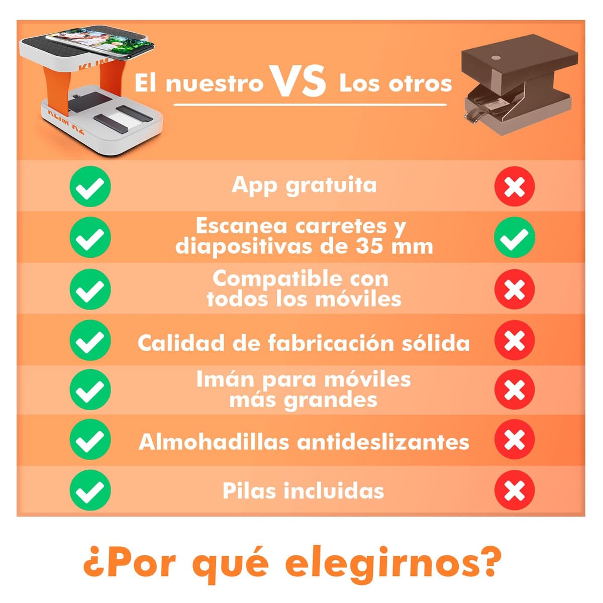 KLIM K2 Escaner Negativos 35mm - App Gratuita - Escáner de Positivos, Escaner de Diapositivas, Visor Diapositivas, Digitalizador Negativos - El Mejor escáner para Fotos Antiguas - Naranja y Gris — view 7