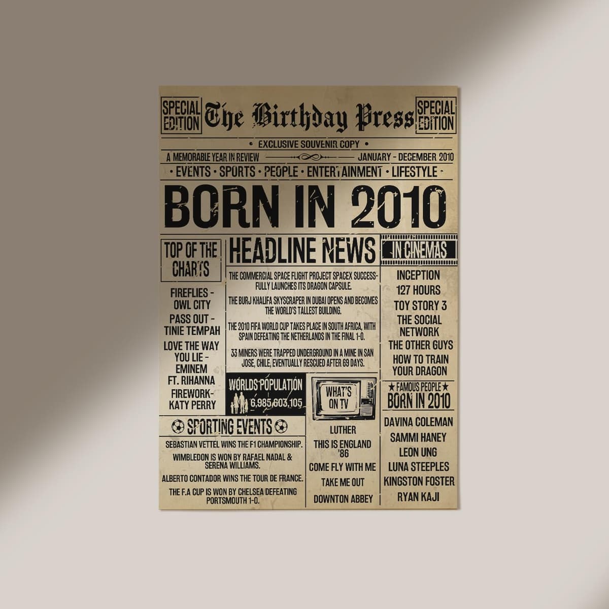 Stuff4 16th Birthday Poster Unframed - Born In 2010 Vintage Newspaper - Happy 16th Birthday Gifts for Girls Boys Retro Back In 2010, 8x10 Inch Decor Decoration Bday Party — view 4