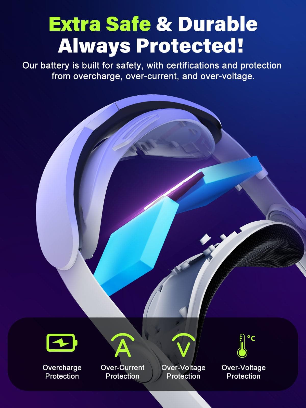 WaverVR Head Strap with 6000mAh Battery Compatible with Meta Quest 3/3S, VR Headset Accessories Compatible with Oculus 3, Extra 3H Playtime, Enhanced Support and Comfort, Non-Pressure Weight Balance — view 3