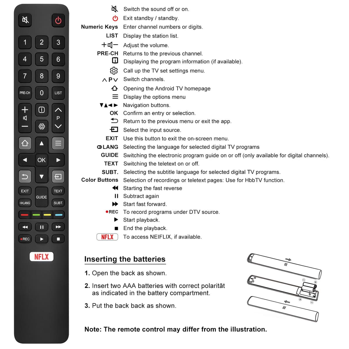 Mando-para-TCL-Smart-TV, Mando a Distancia Universal para TCL Google/Android TV — view 5