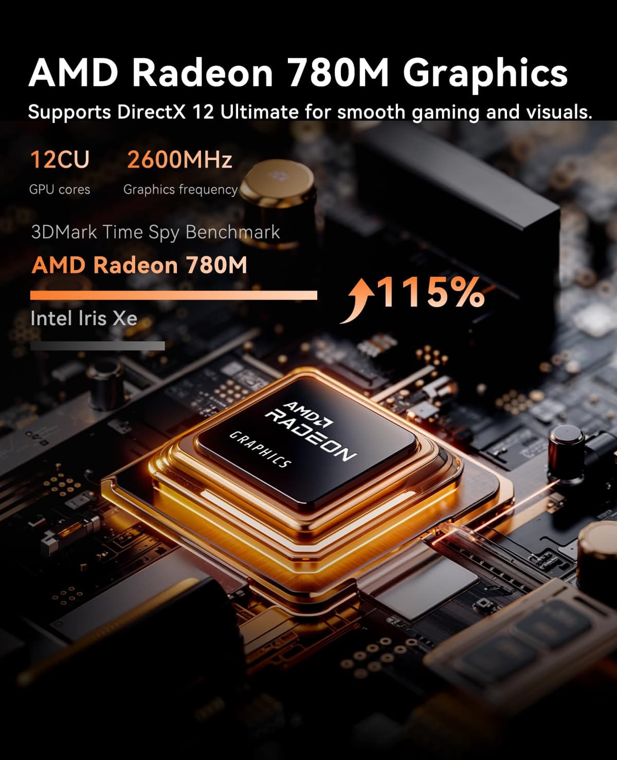 ACEMAGIC W1 Mini PC AMD Ryzen 7 H 255 (8C/16T, hasta 4,9 GHz), 32 GB DDR5 1TB NVMe SSD Mini Ordenador, AMD Radeon 780M, 8K HD Vision, WiFi 6, BT 5.2, Win 11 Pro, Micro Desktop Computer Compacto — view 4