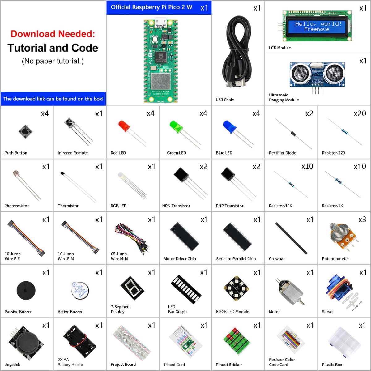 Freenove Super Starter Kit for Raspberry Pi Pico 2 W (Included), Dual Arm Cortex-M33 and Dual Hazard3 RISC-V Microcontroller, 588-Page Detailed Tutorial, 177 Items, 94 Projects, Python C Java Code — view 2
