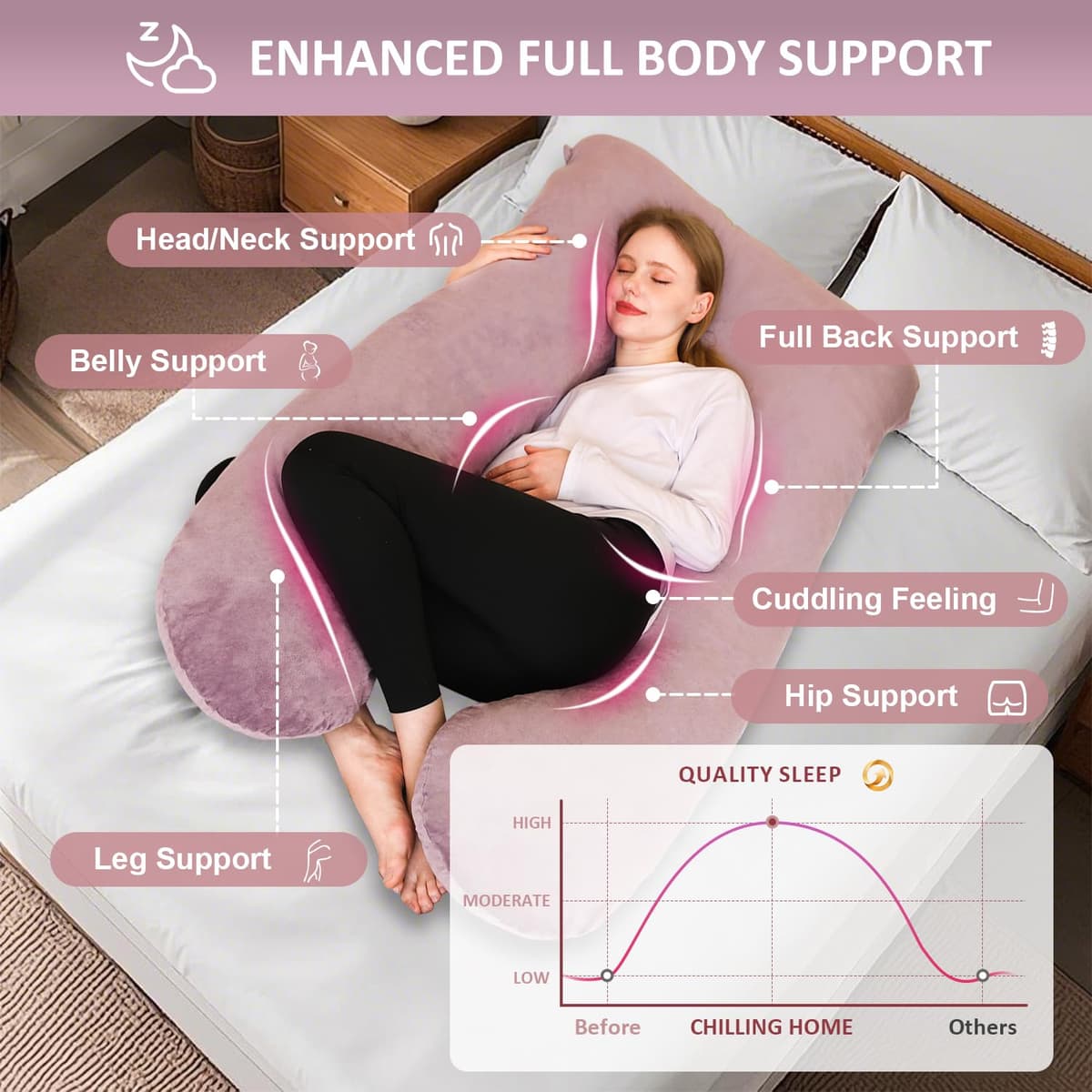 Chilling Home Pregnancy Pillows for Sleeping, U Shaped Maternity Pillow Cuddle Pillow, 55 inch Full Body Pillow Long Pillows for Sleeping, Maternity Body Pillows for adults with Cover Velvet — view 2