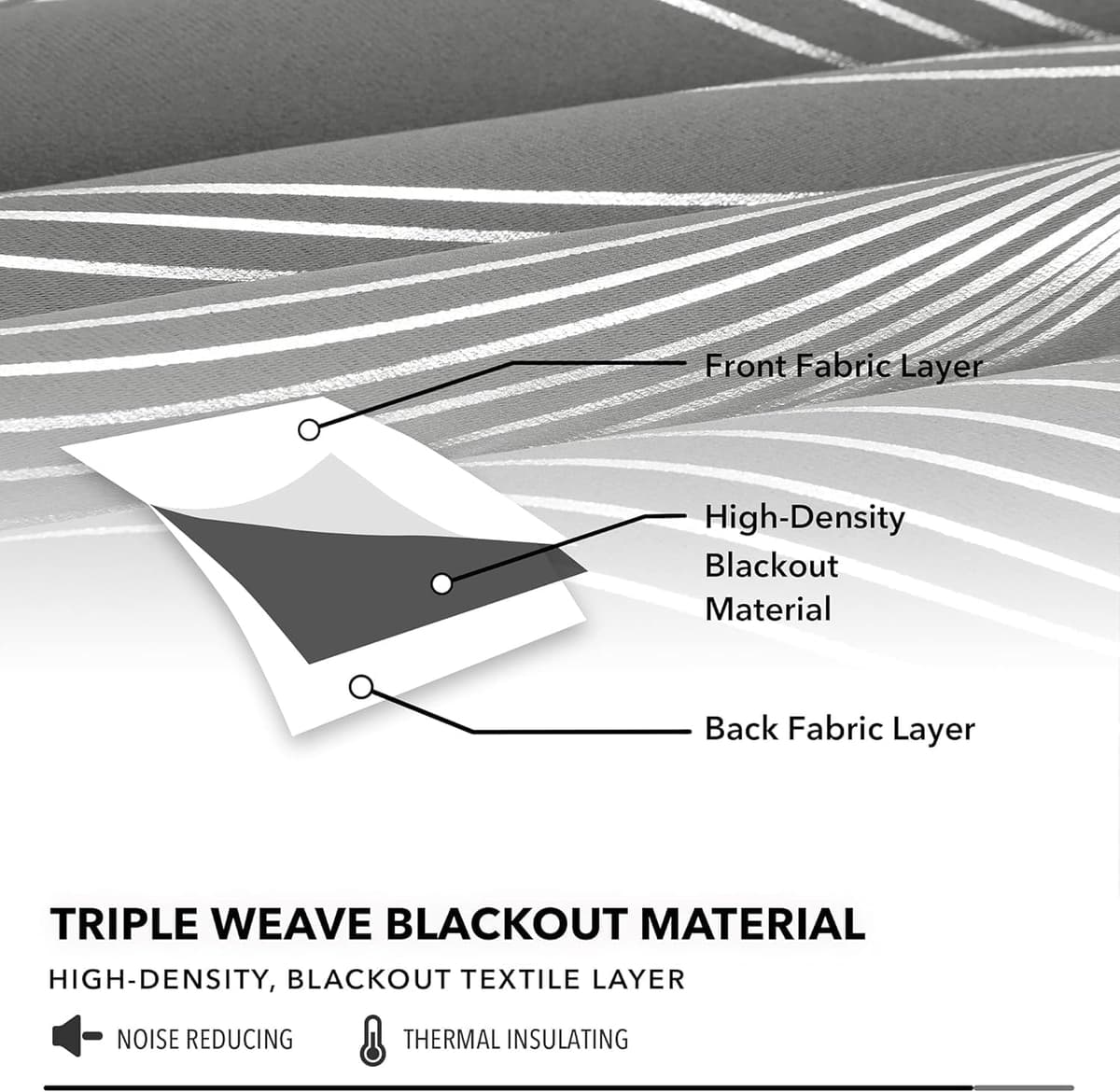 Deconovo Blackout Curtains for Living Room 52 x 84 Inch, Eyelet Curtains Thermal Insulated Silver Wave Line Foil Printed Curtains, Light Grey, 2 Panels — view 4