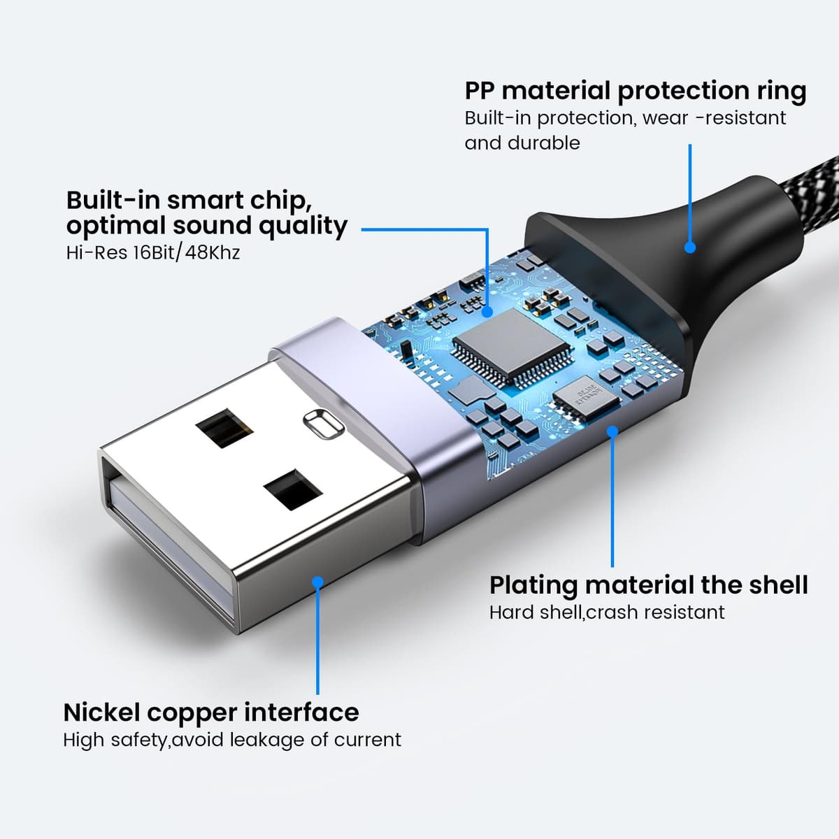 MOSWAG USB to 3.5mm Audio Adapter Built-in DAC External Sound Card Nylon Braided Aluminum Shell for PC Laptop PS5 PS4 Mac Linux Chromebook 1Pack — view 3