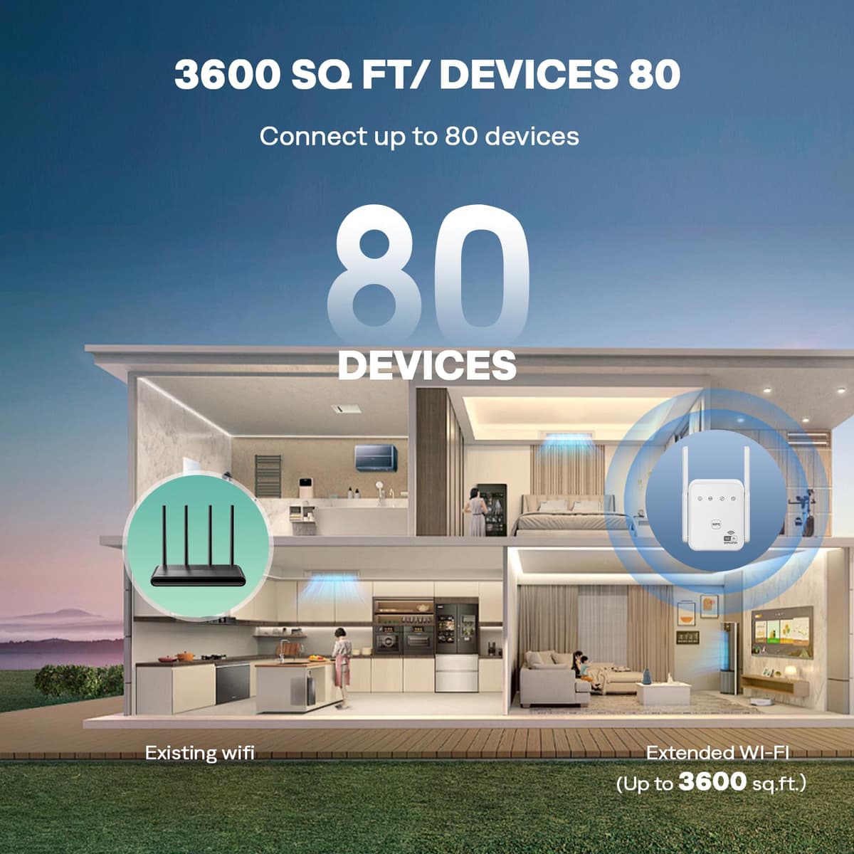 1200Mbps WiFi Extender Signal Booster for Home, Dual Band 5GHz/2.4GHz Wireless Internet Repeater with 4 External Antennas, Covers Up to 3600 Sq.ft & Supports 80 Devices, AP Mode with Ethernet Port — view 3