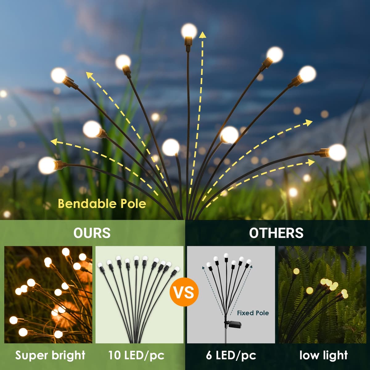 Solar Lights Outdoor Garden, 6 Pack 60 LED Firefly Outdoor Garden Lights Waterproof, Solar Powered Swaying Light for Pathway, Yard, Patio Decoration (Warm White) — view 2