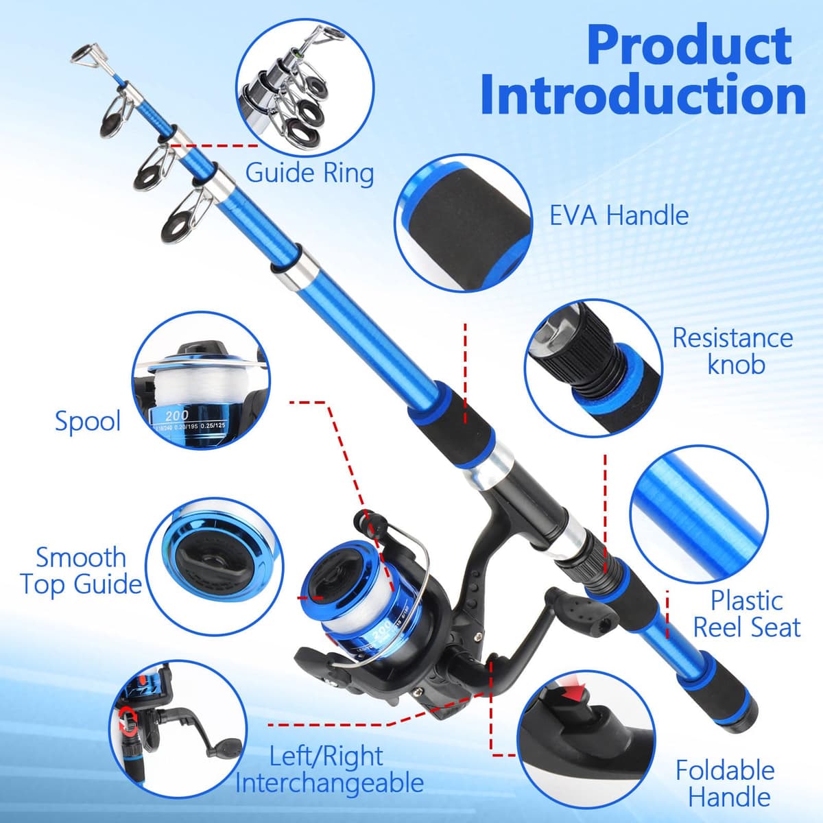 Juego de Caña de Pescar para Niños Principiantes, Kit de Pesca Completo con 1.8m Caña de Pescar Telescópica Carrete Spinning Señuelos 100 m Sedal Sacadera de Pesca y Bolsa de Transporte — view 4