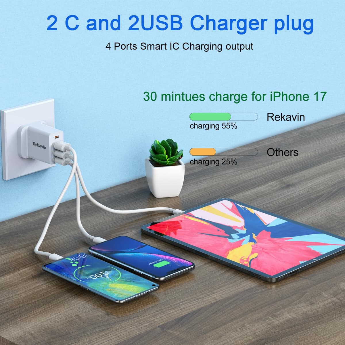 USB Type C Plug UK,40W Multi Ctype Plug Fast Charger Dual USBC Power Adapter i Phone Apple C Plugs with Multiple Port Head Fast Charging for iPhone 17 16 15 14 13 12 11 Pro Max Plus,iPad,A16 Watch — view 4