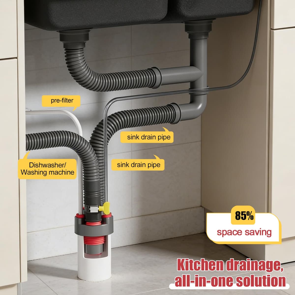 Adaptador de Desagüe para Lavadora y Lavavajillas de 4 Vías, Conector de Drenaje DN 50/75 para Fregadero de Cocina, Sistema Anti-olor y Sellado de ABS Rojo y Gris, Divisor de Tubería de Desague, 1pc — view 3