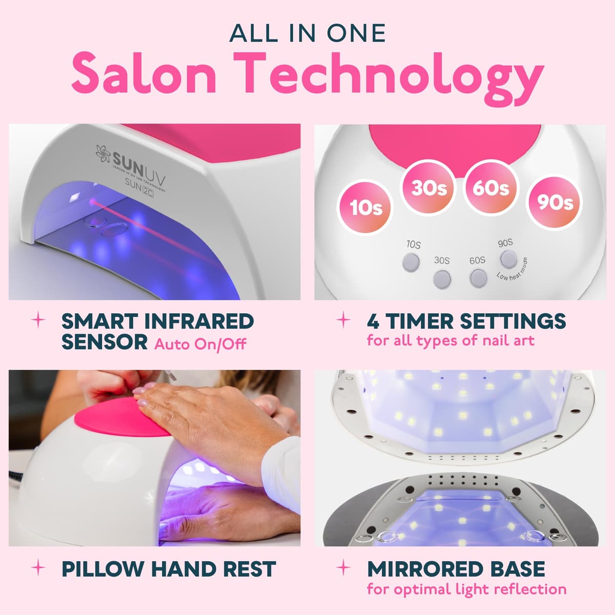 SUNUV Lámpara Secadora de Uñas, Profesional LED UV Lampara Uñas de Gel, Curado Luz en 4 modos para tiempo 10s, 30s, 60s y 90s — view 2