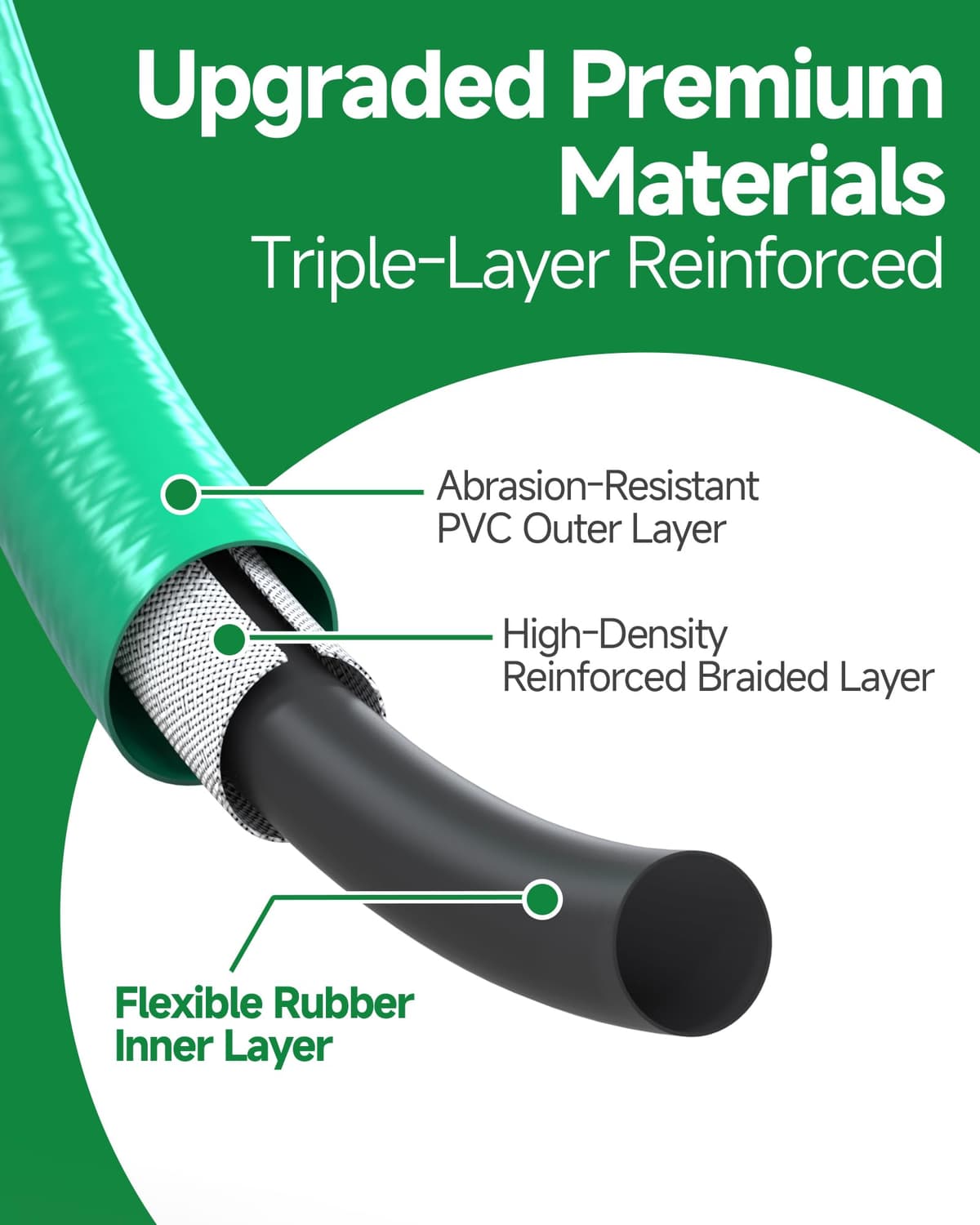 OHAYORI 15M Super Flexible Pressure Washer Hose for Karcher K2 K3 K4 K5 K6 K7, Rubber Kink-Resistant Replacement Extension Hose, Jet Wash Power Washer Pipe for High Pressure Accessories Car Cleaning — view 4