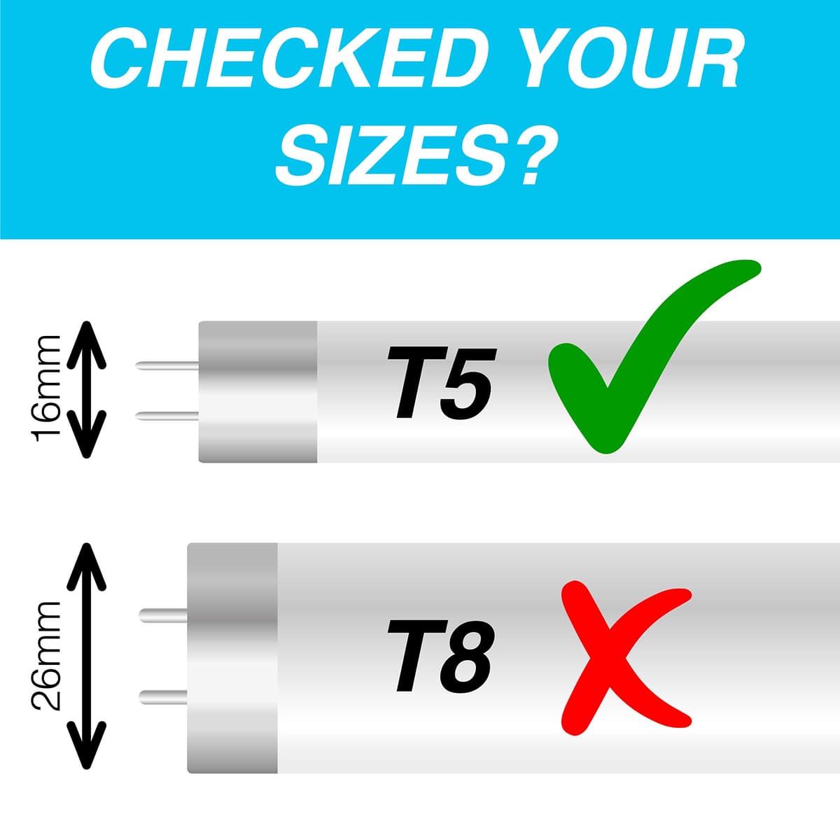 iQuatics Juwel Compatible Aquarium Fluorescent Light Bulb T5 (Single), Aqua Blue 50:50, 45w 895mm 36" — view 2