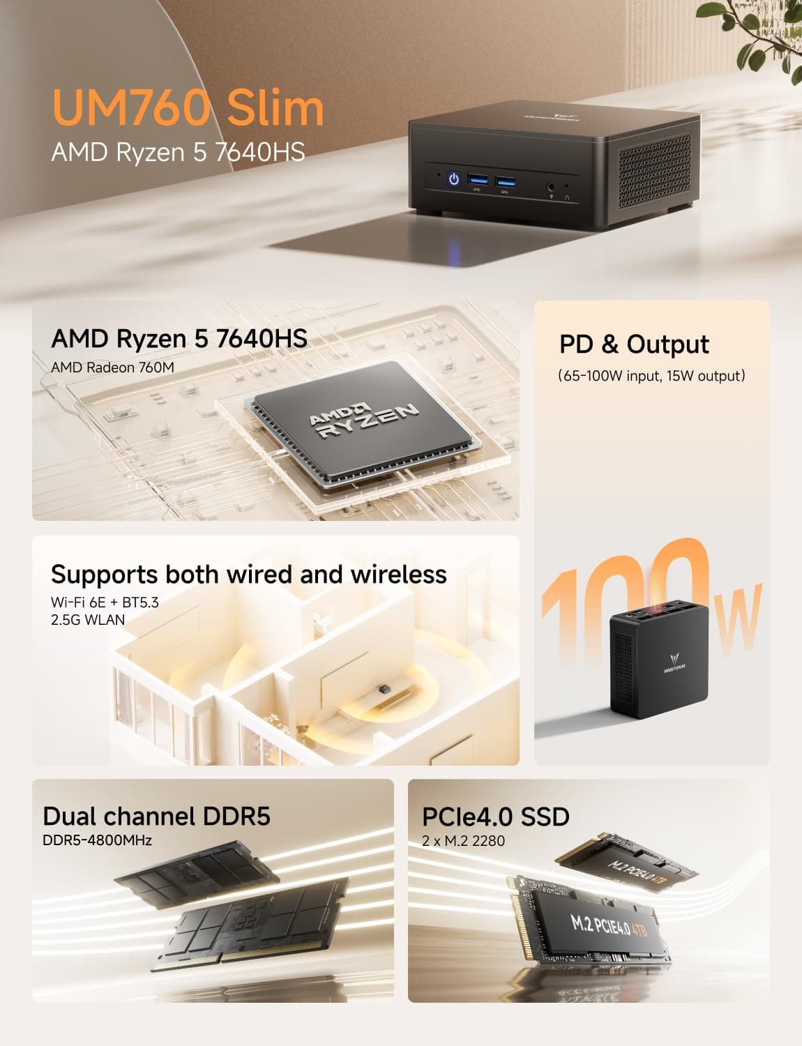 MINISFORUM UM760 Slim Mini PC, AMD Ryzen 5 7640HS Processor Mini Computer(6C/12T, Up to 5.0GHz), 16GB DDR5 RAM & 1TB PCIe 4.0 SSD, Support 8K@60Hz HDMI 2.1/USB4 Output, WIFI6E/BT5.3/Auto Power On — view 2