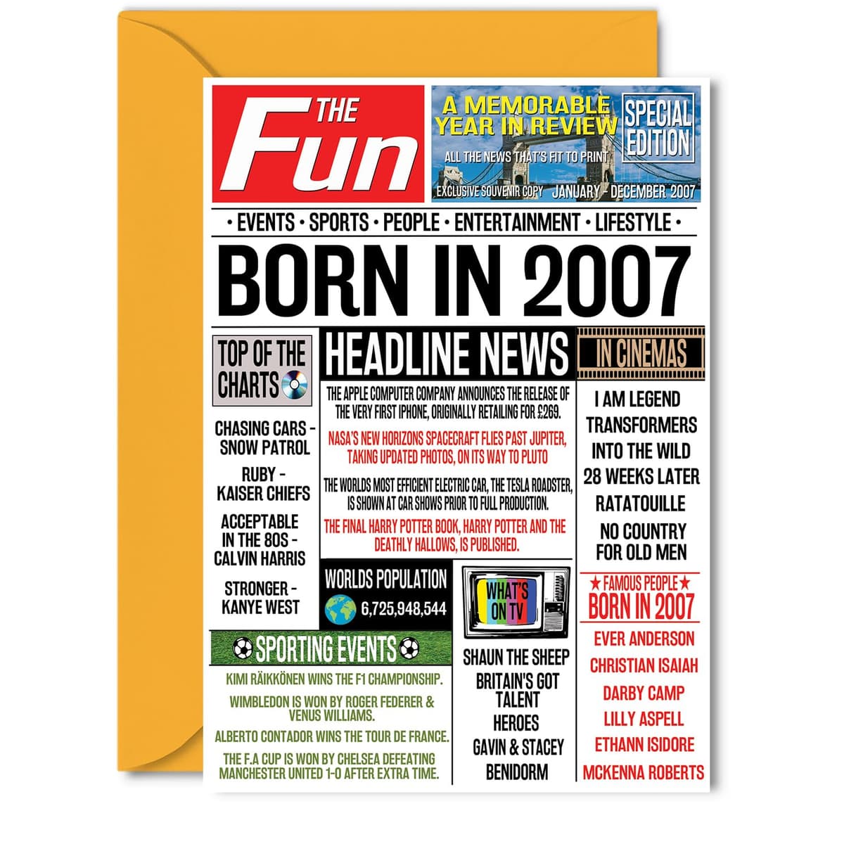 19th Birthday Cards for Girls Boys - Born In 2007 Newspaper - Happy 19 Birthday Card for Daughter Son Cousin Vintage Retro Back In 2007, 5x7 Inch Bday Greeting Cards