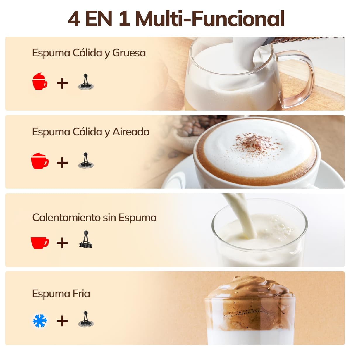 Morpilot Espumador de Leche Eléctrico, Calentador Leche 4 en 1, para Espuma Caliente y Fría, 240ml 400W, Negro — view 3