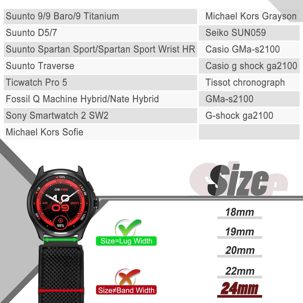 Yunshare Quick Release Watch Strap 18mm 19mm 20mm 22mm 24mm, Elastic Nylon Watch Bands Women Men for Samsung/Garmin/Fossil/Amazfit/Huawei/COROS/Xiaomi Replacement Wristband, 3pcs — view 2