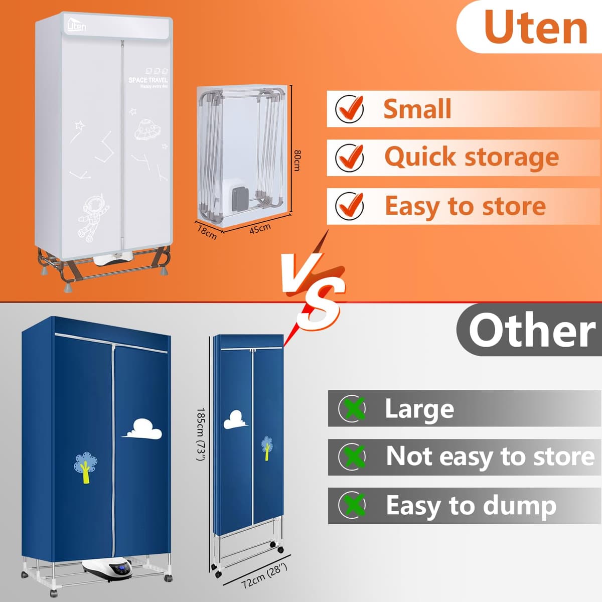 Uten Secadora de Ropa Eléctrica Portátil 1.7m, 1500W Secadora Plegable, Instalación y Almacenamiento Rápido, Capacidad de 15kg, Temporizador de 180 Min y Función de Calefacción PTC, Reducción de Ruido — view 6