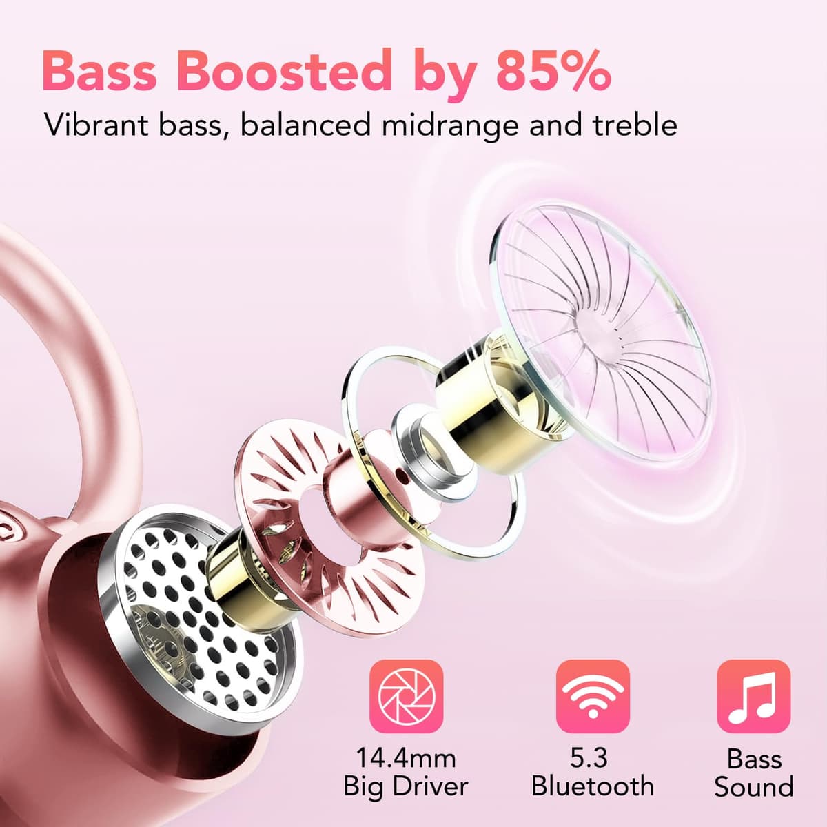 Auriculares Inalambricos, Auriculares Bluetooth 5.3 Deportivos con Gancho de la Oreja, 72H Cascos Inalambricos Bluetooth con Cancelacion Ruido ENC, Pantalla LED, Ajuste Cómodo,IPX7 Impermeable Cascos — view 2