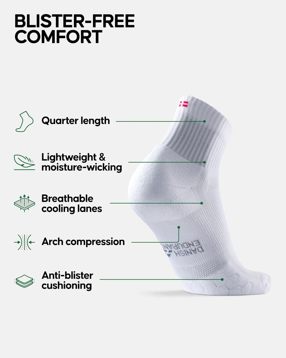 DANISH ENDURANCE Cushioned Running Socks for Long Distances, Anti-Blister & Sweat Wicking, Quarter Length, for Men & Women, Unisex, 3 or 5 Pack — view 2