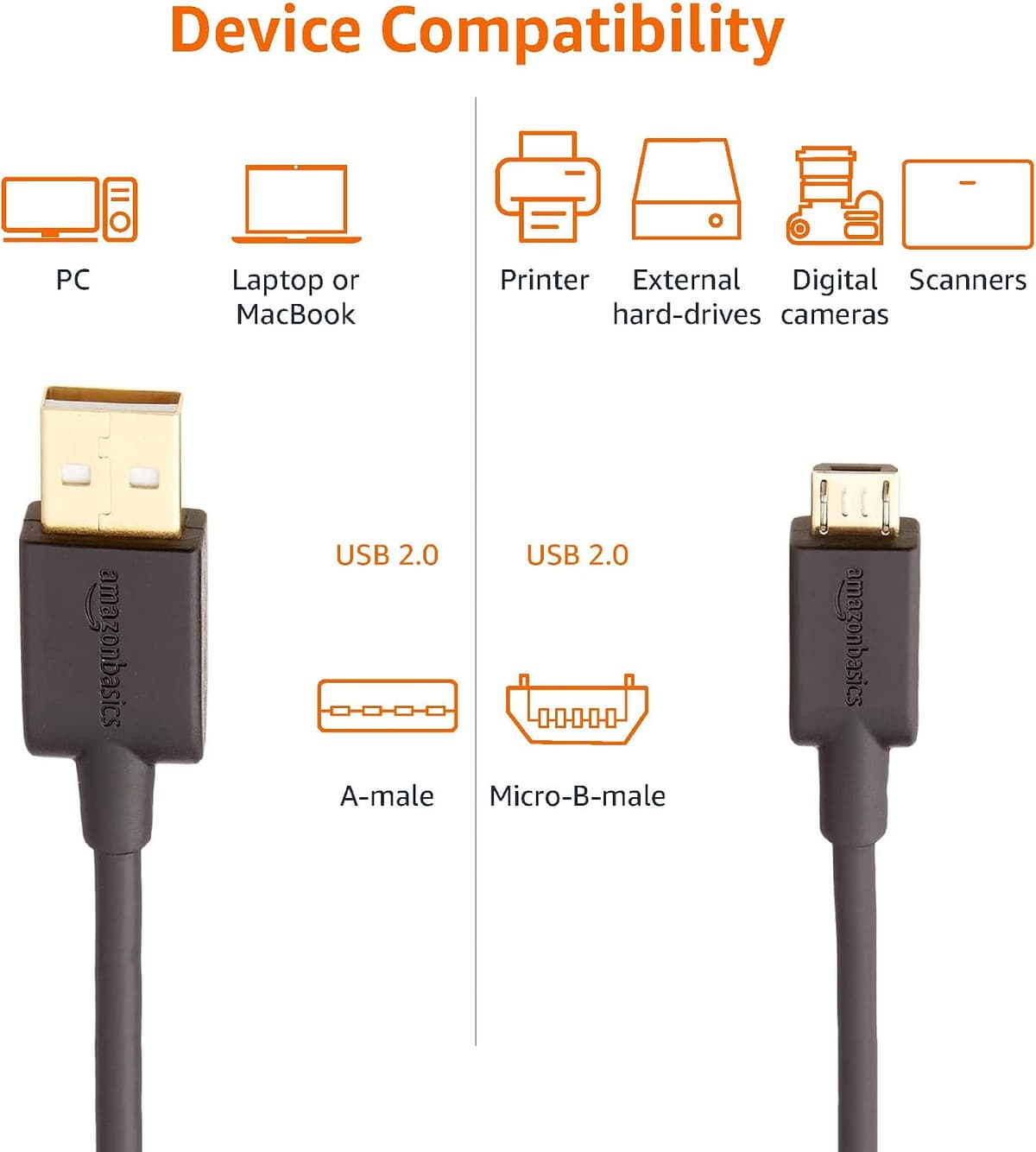 Amazon Basics USB-A to Micro USB Charging Cable, 480Mbps Transfer Speed with Gold-Plated Plugs, USB 2.0, 0.9 m, Black — view 4