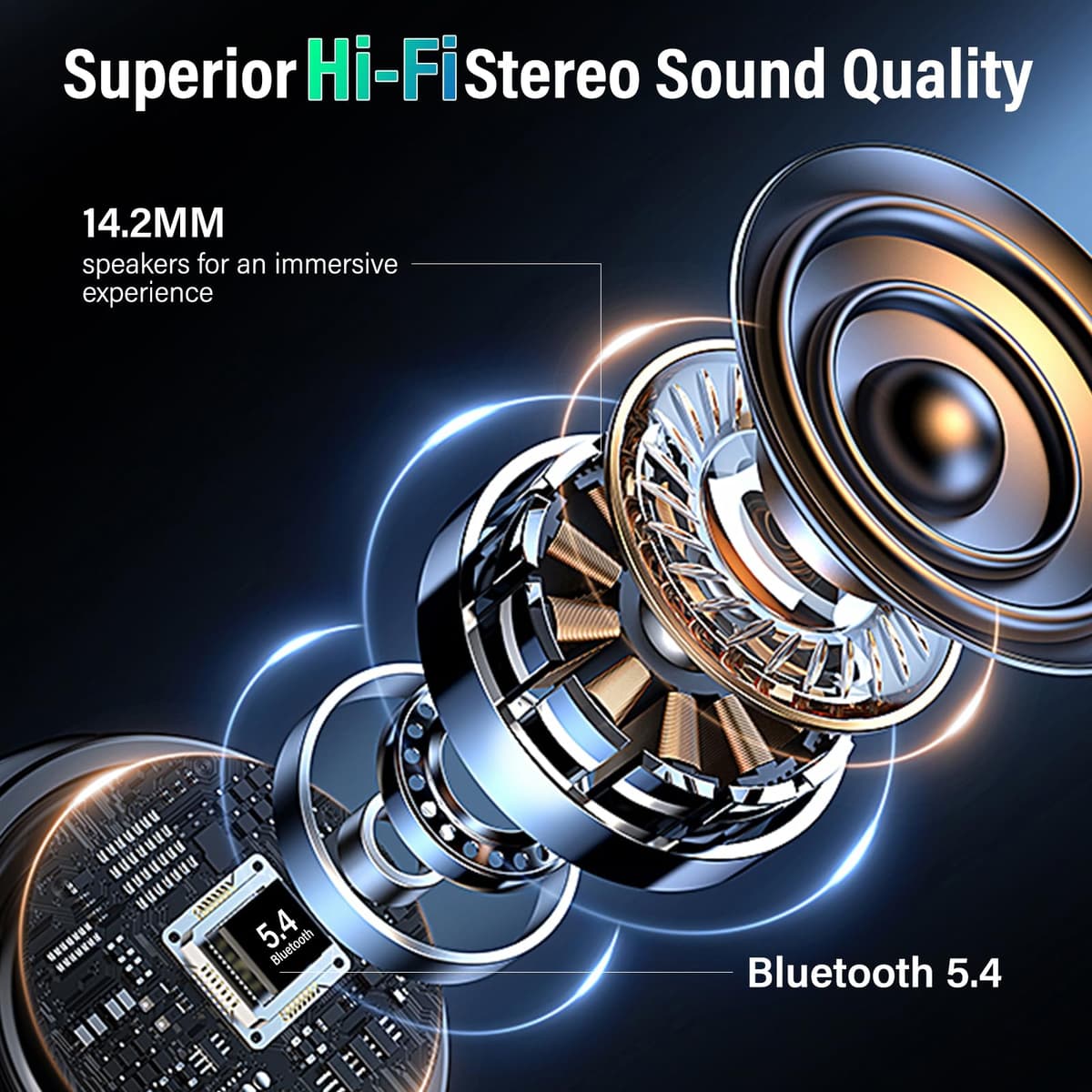 Wireless Headphones with LED Touch Screen, Bluetooth 5.4 HiFi Stereo Headphones with HD Mic, 48H Wireless Headphones with Noise Reduction ANC+ENC, IP7 Waterproof, Glossy Black — view 2