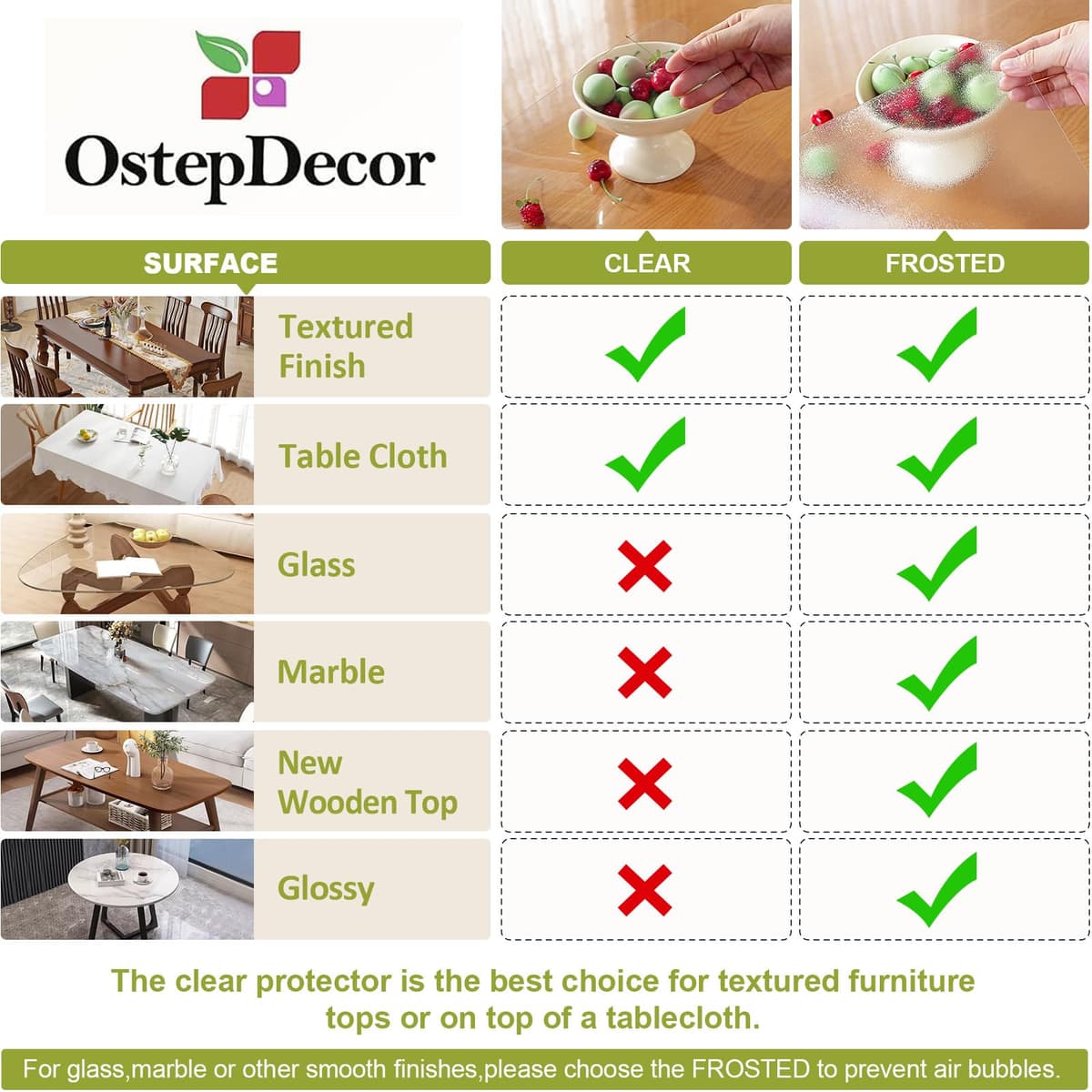 OstepDecor Clear Table Protector 36 x 60 Inch, 1.5mm Thick Plastic Table Cover, Waterproof PVC Clear Table Cover Protector, Desk Mat Writing Desk Pad for Desktop, Coffee & Dining Room Tabletop — view 7