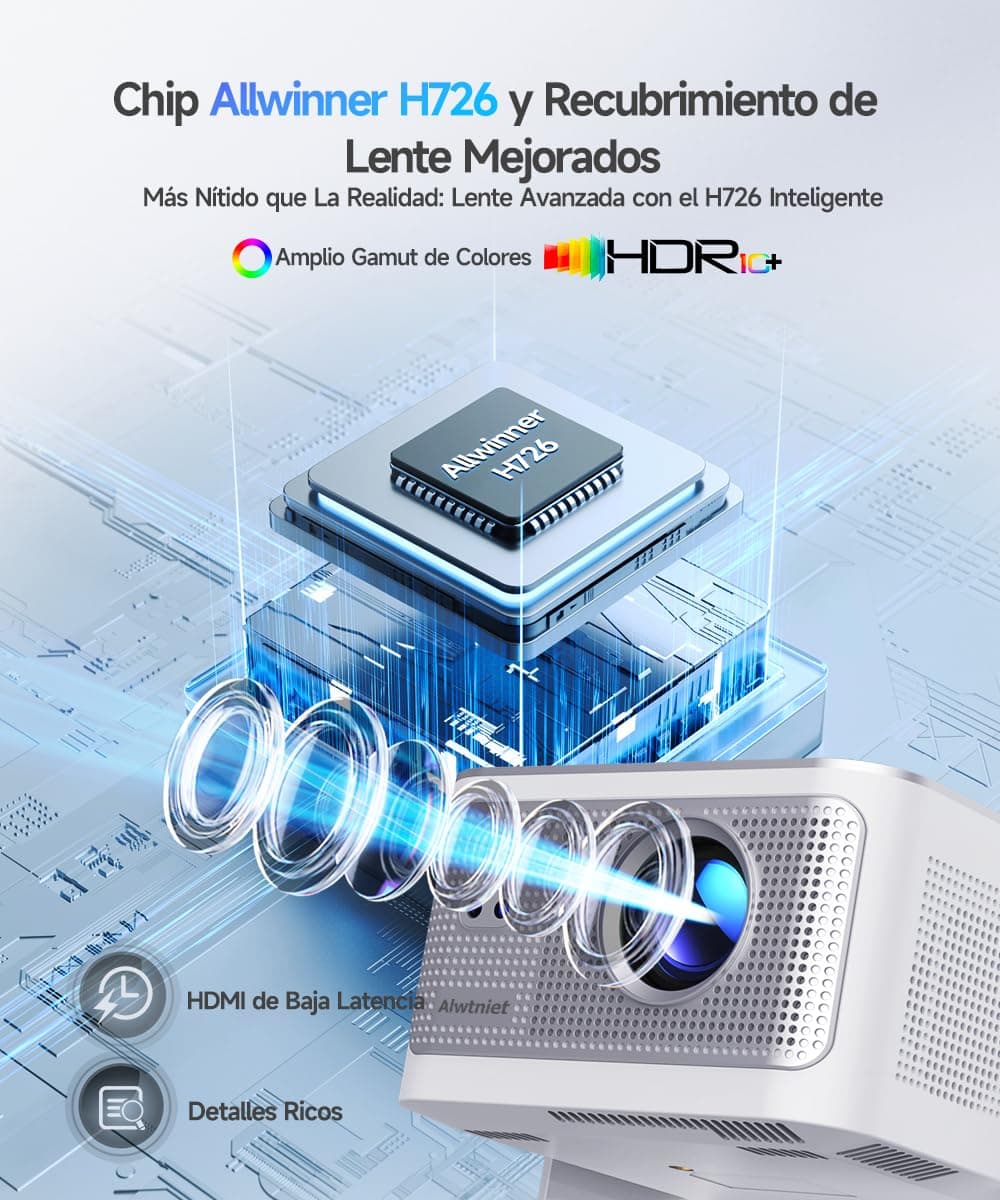 Alwtniet Proyector Portatil 4K 8K, Native Full HD 1080P Mini Projetor Android 14, WiFi 6 Bluetooth 5.4, Autoenfoque 6D Auto Keystone 180° Rotación para Cine Móvil en Casa Smart TV Tiro Ultra Corto — view 4