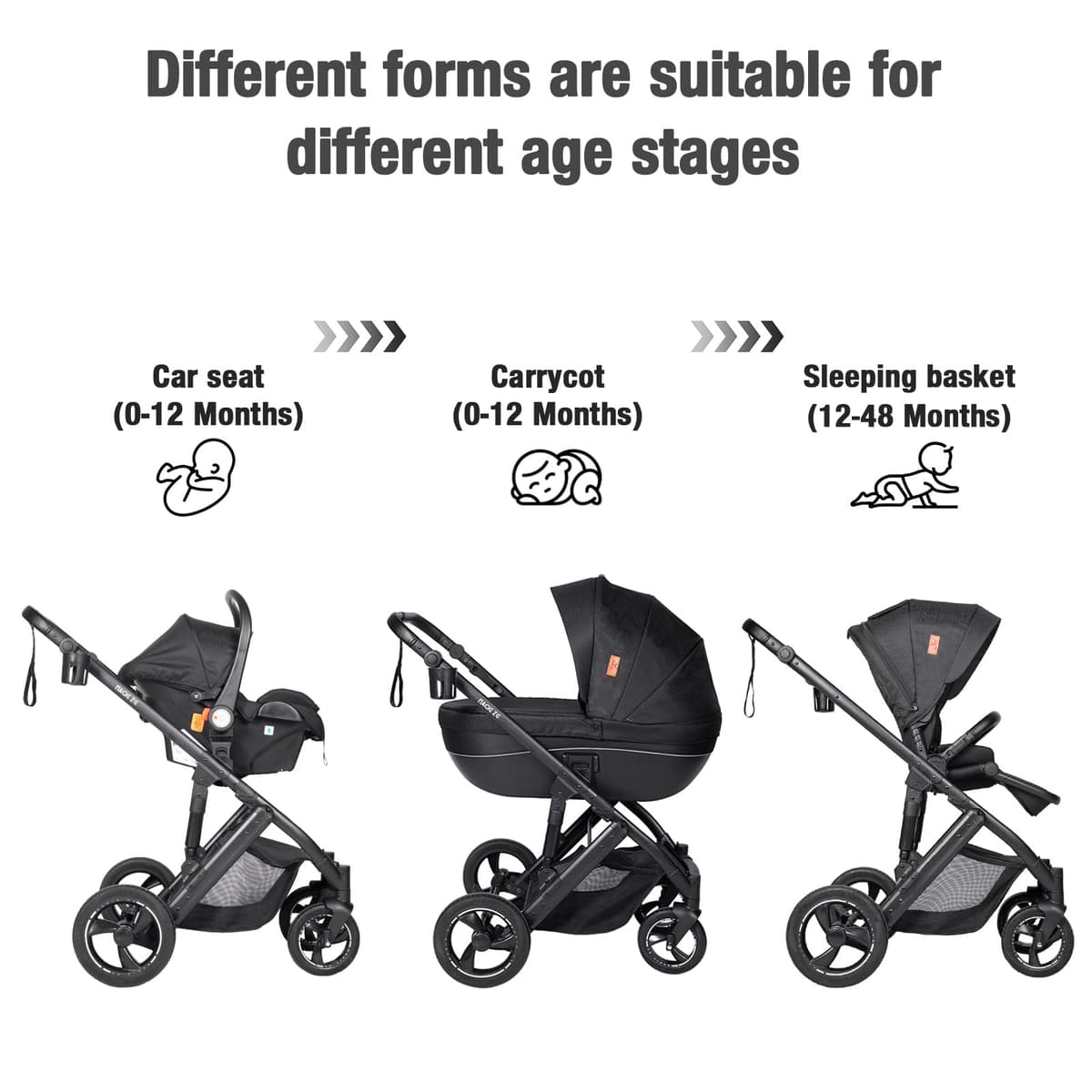 Travel System 3 in 1, from Newborn to Toddler, All-Terrain, One-Hand Fold, High-seat Baby Stroller, Convertible Pram — view 2