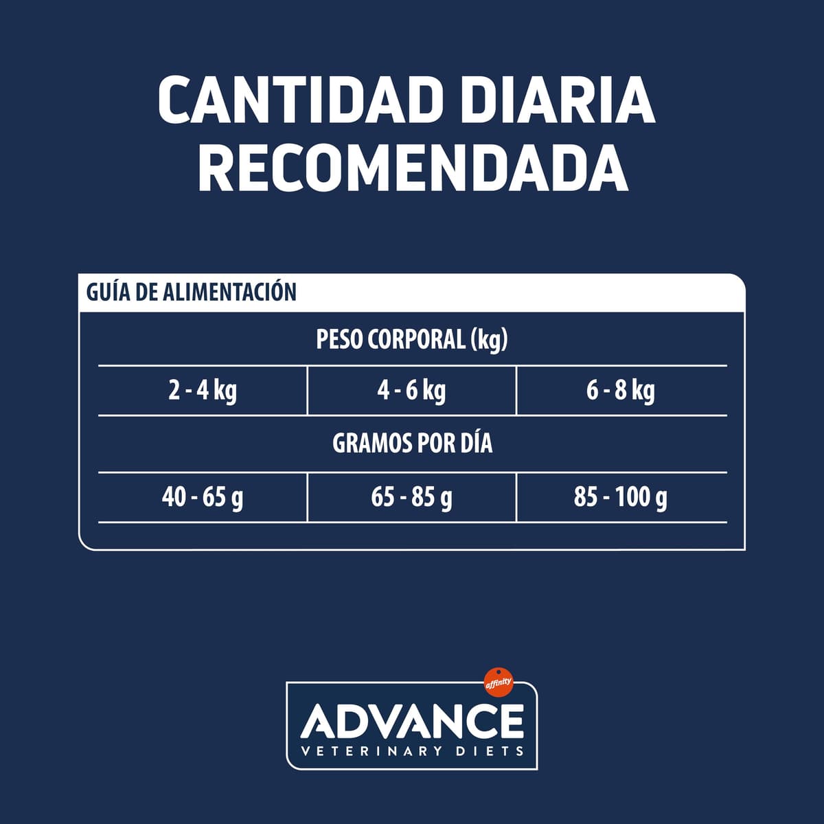 Advance Veterinary Diets Urinary, Pienso para Gatos para la Protección de las vías urinarias, 3kg — view 6