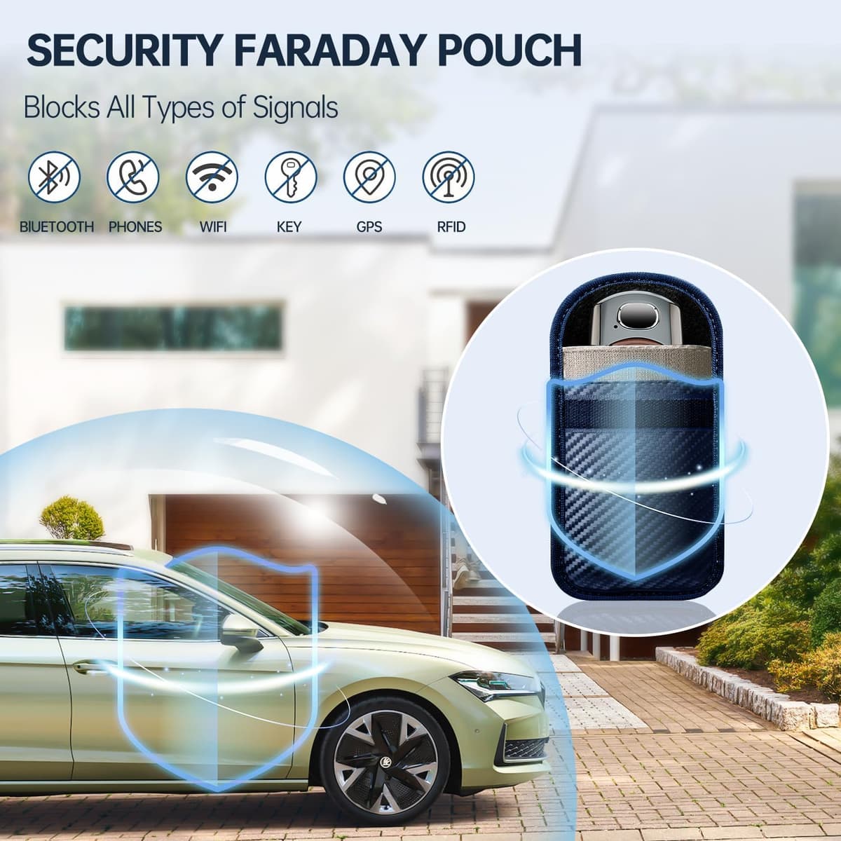 Faraday Pouch for Car Keys, Pack of 2 Anti-Theft RFID Key Fob Protection Bag with 4 Pack Key Rings for Car Security, Keyless Entry Car Keys Case, M, Blue Blue M — view 5