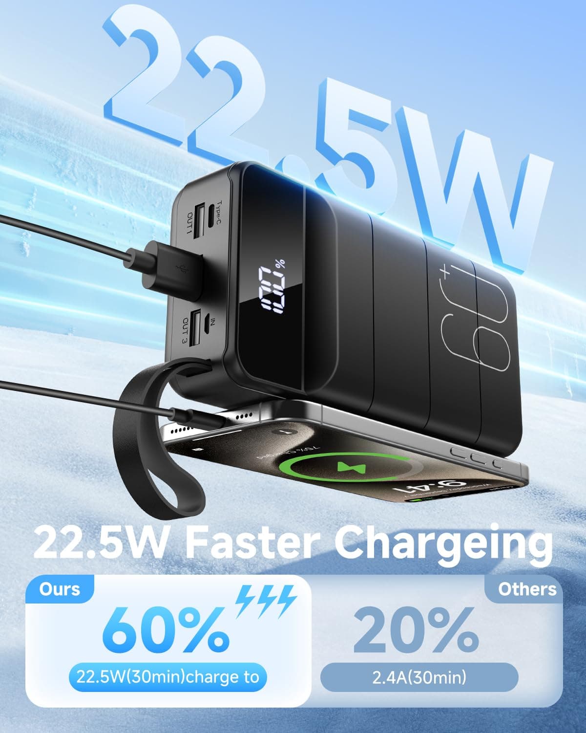 PowerBank 60000mAh Fast Charging,Battery Pack 22.5W Power Bank with USB C, Portable Charger,4 Outputs and 2 Inputs LED Display Compatible with Android Tablets iPhone etc. — view 2