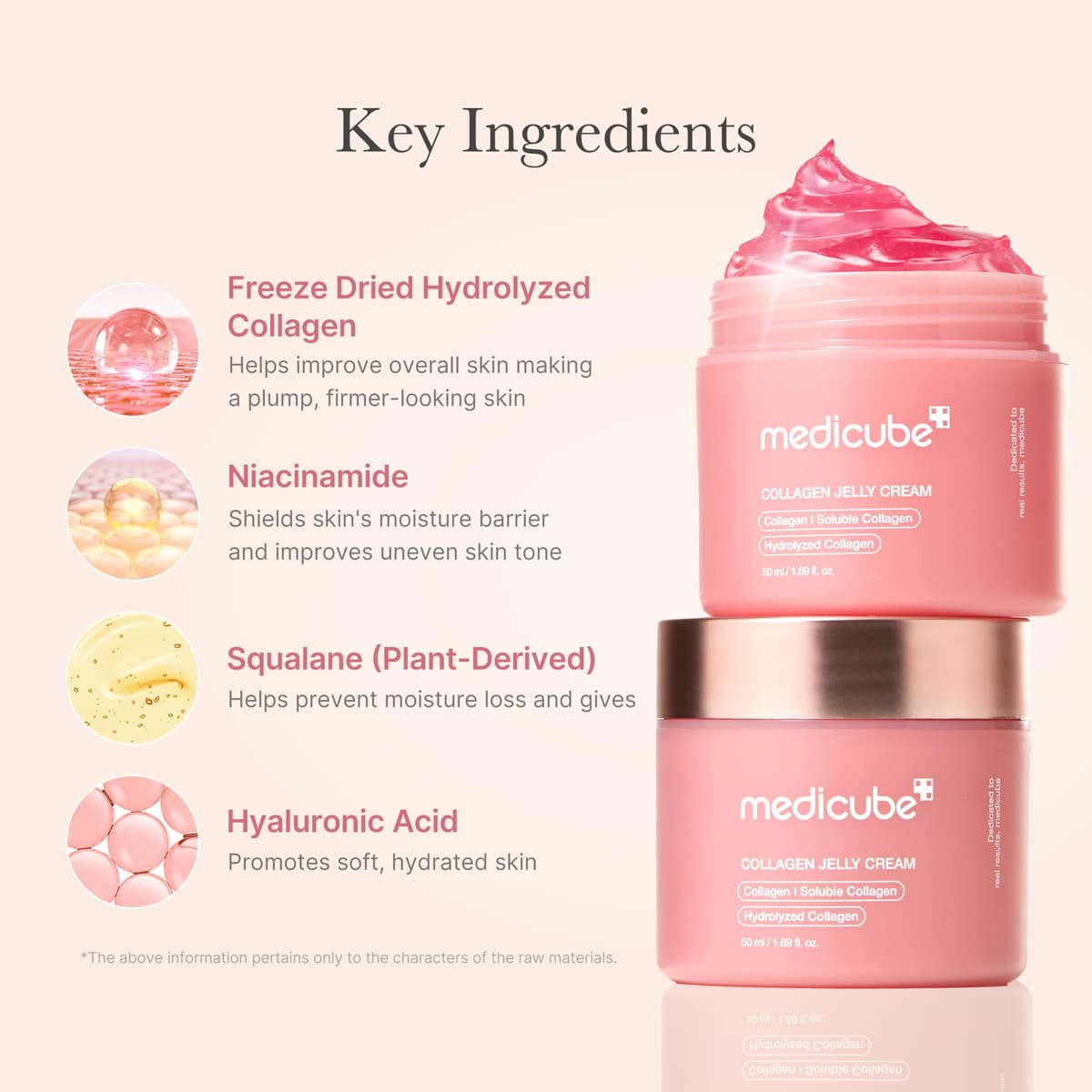 medicube Collagen Jelly Cream- Niacinamide & Freeze-Dried Hydrolyzed Collagen - Boosts skin's barrier hydration and gives 24h Glow & Lifted Look - Korean skincare (1.69 Fl Oz) — view 4