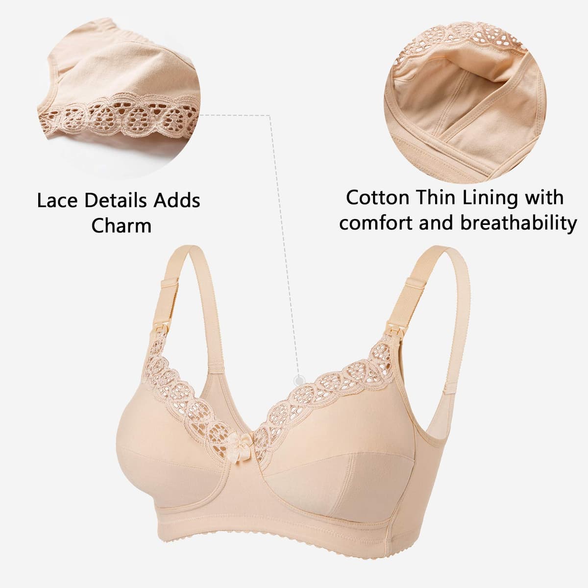 Gratlin Women's Nursing Bras Cotton Plus Size Maternity Wireless Comfort Breastfeeding Bra — view 5