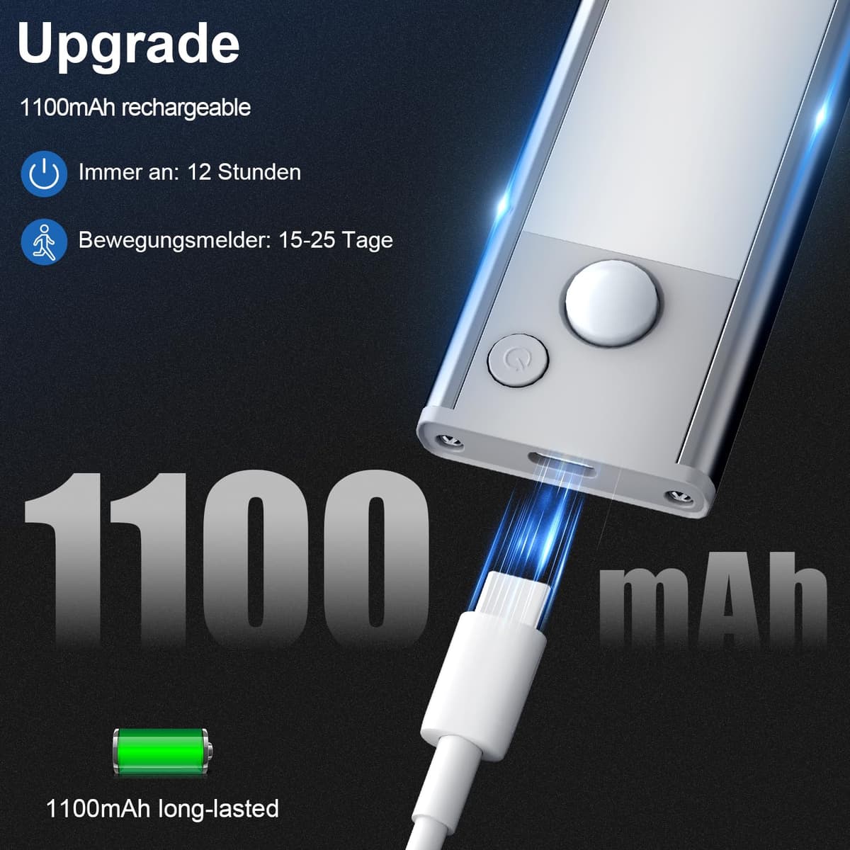 Under Cabinet Kitchen Lights Cupboard - LED Motion Sensor Light Indoor - 1100mAh Rechargeable Battery Operated - Wardrobe Strip Lighting Magnetic Stick Wireless USB Powered Shelf Stairs Counter Closet — view 5