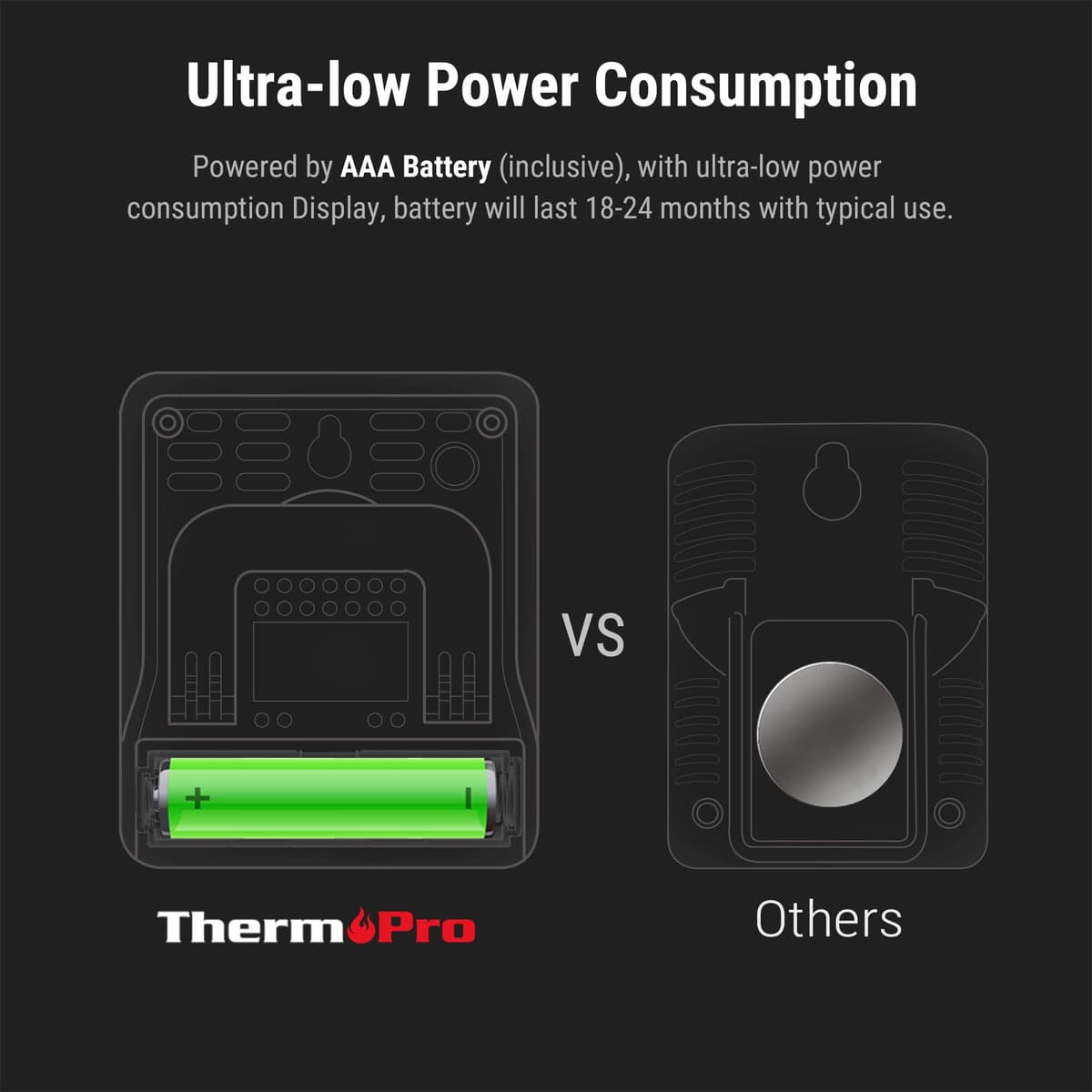 ThermoPro TP49 Small Digital Hygrometer Indoor Thermometer Ambient Thermometer Temperature Monitor and Humidity Meter for Home Office Comfort Reptile Thermometer — view 4