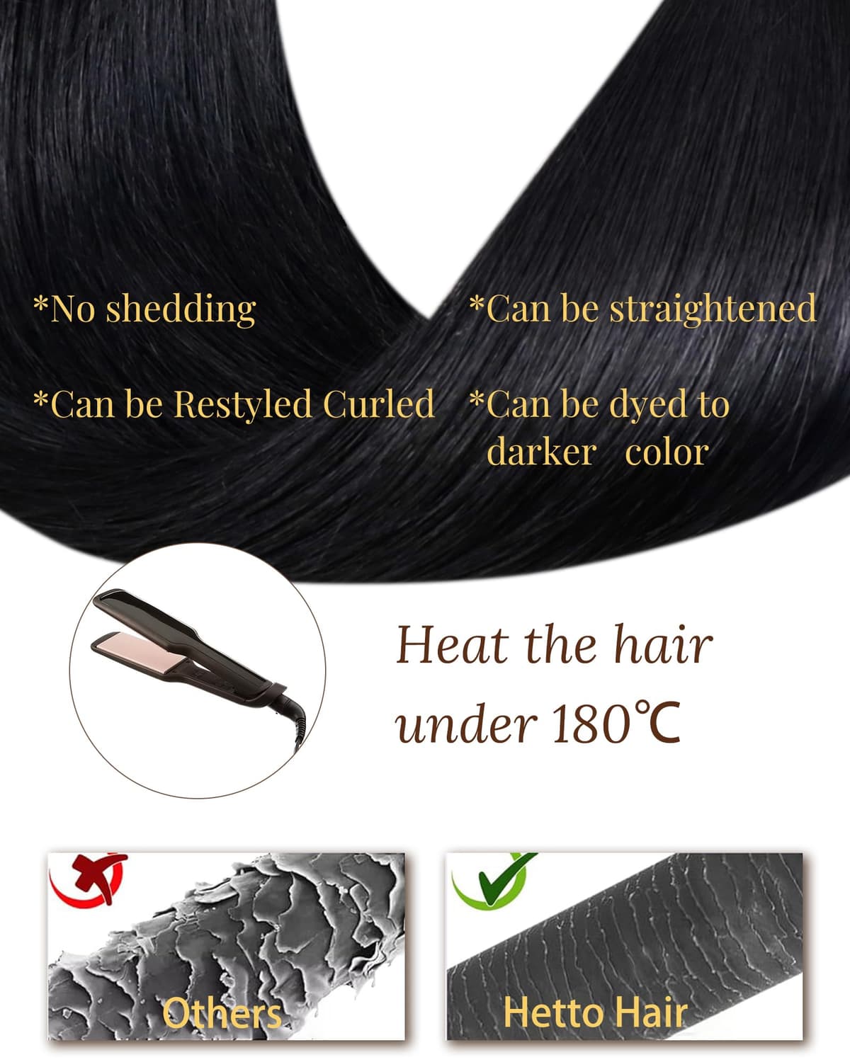 Hetto Nano Hair Extensions Real Human Hair Black - Natural Invisible Nano Beads Extensions, Cold Fusion Pre Bonded Nano Ring Tiny Attachment for Women Daily Wear 50 g 50 strands #1 14 Inch — view 5