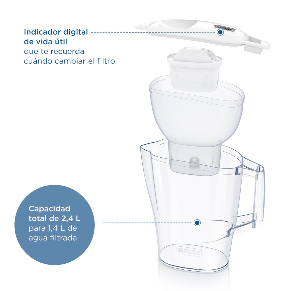 BRITA Jarra con filtro de agua Aluna blanca (2,4 l) incl. 1x cartucho MAXTRA PRO All-in-1:jarra adaptable al frigorífico con LTI digital que reduce cloro, cal e impurezas. — view 2