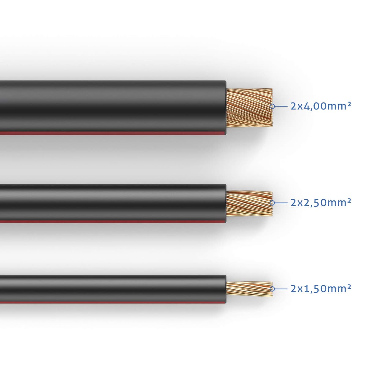 PureLink SP062-010 Cable de Altavoz 2x2,5 mm² (99,9% OFC de Cobre Completo, Cable Trenzado de 0,20 mm) Cable de Altavoz de Alta fidelidad, 10 m, Negro — view 3