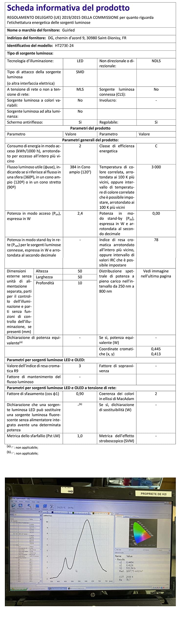 GuirLED - Guirnalda luminosa bolas de algodón LED USB- Luz de noche para bebé 2h - Adaptador de corriente dual USB 2A incluido - 3 intensidades - 24 bolas 2,4m - Provence — view 12